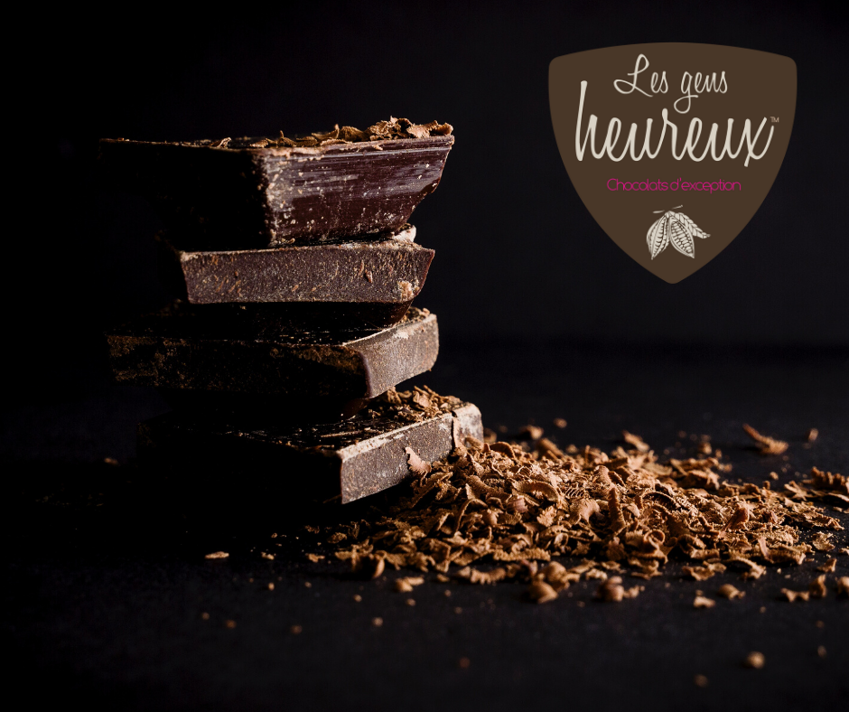 Degrés de noir
